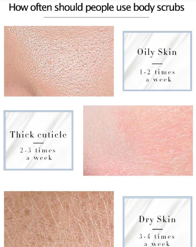 Body scrubs